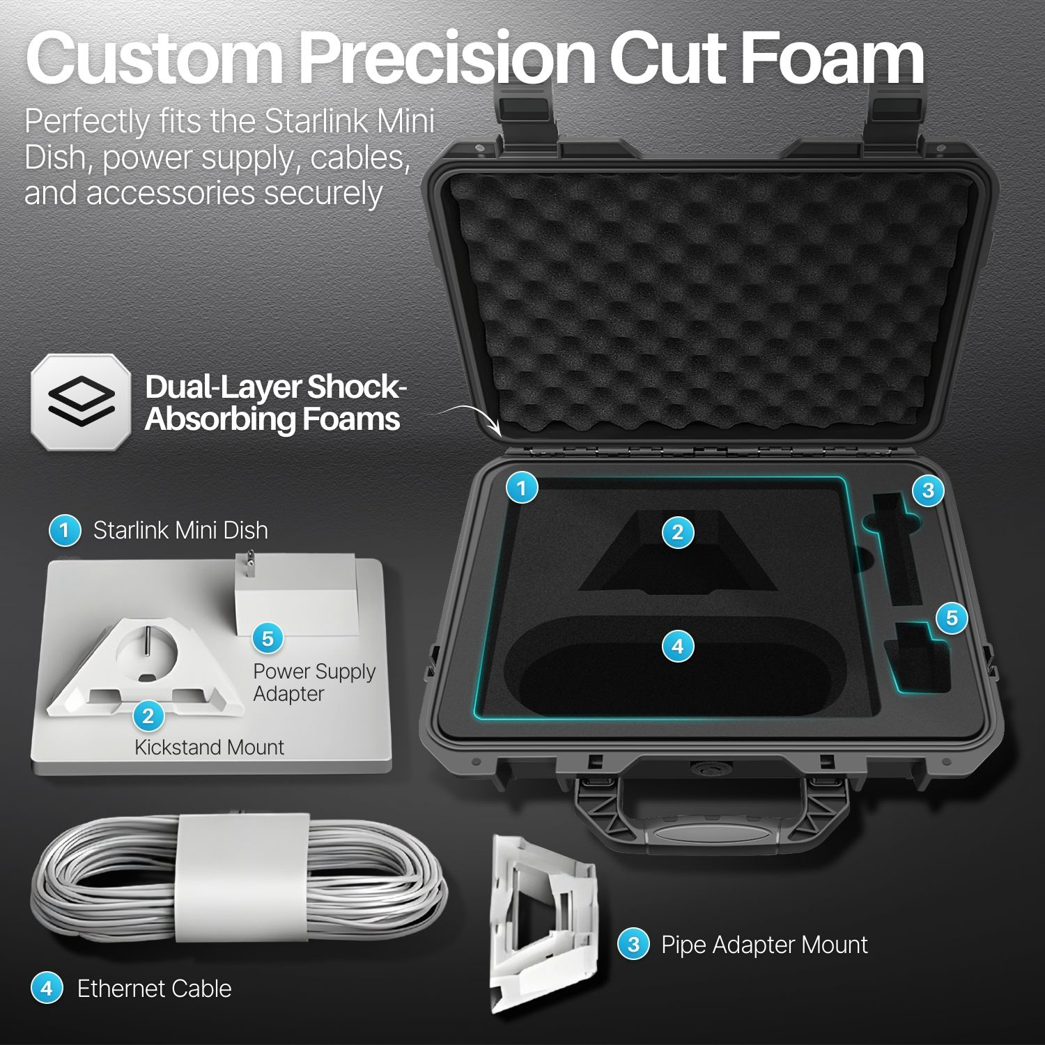 TNP for Starlink Mini Case - IP67 Waterproof Hard Travel Case for Starlink Mini - Precision Cut Foam for Satellite Dish, Kickstand, Pipe Adapter, Power Supply, & Cables, Ideal for Outdoor & Camping