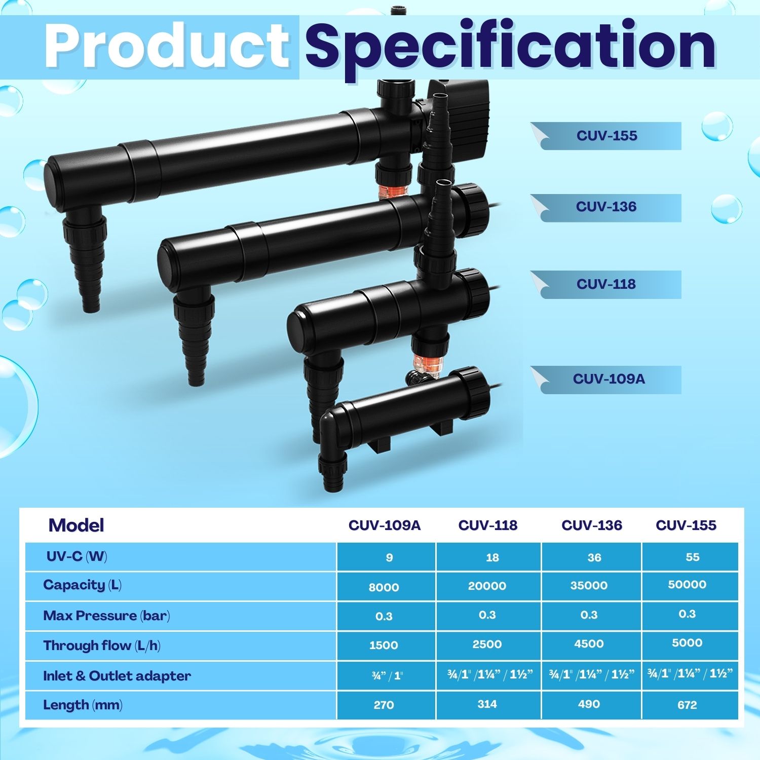 9W UV Light Clarifier Aquarium Pond Koi Lamp Ultraviolet Filter 110V ...